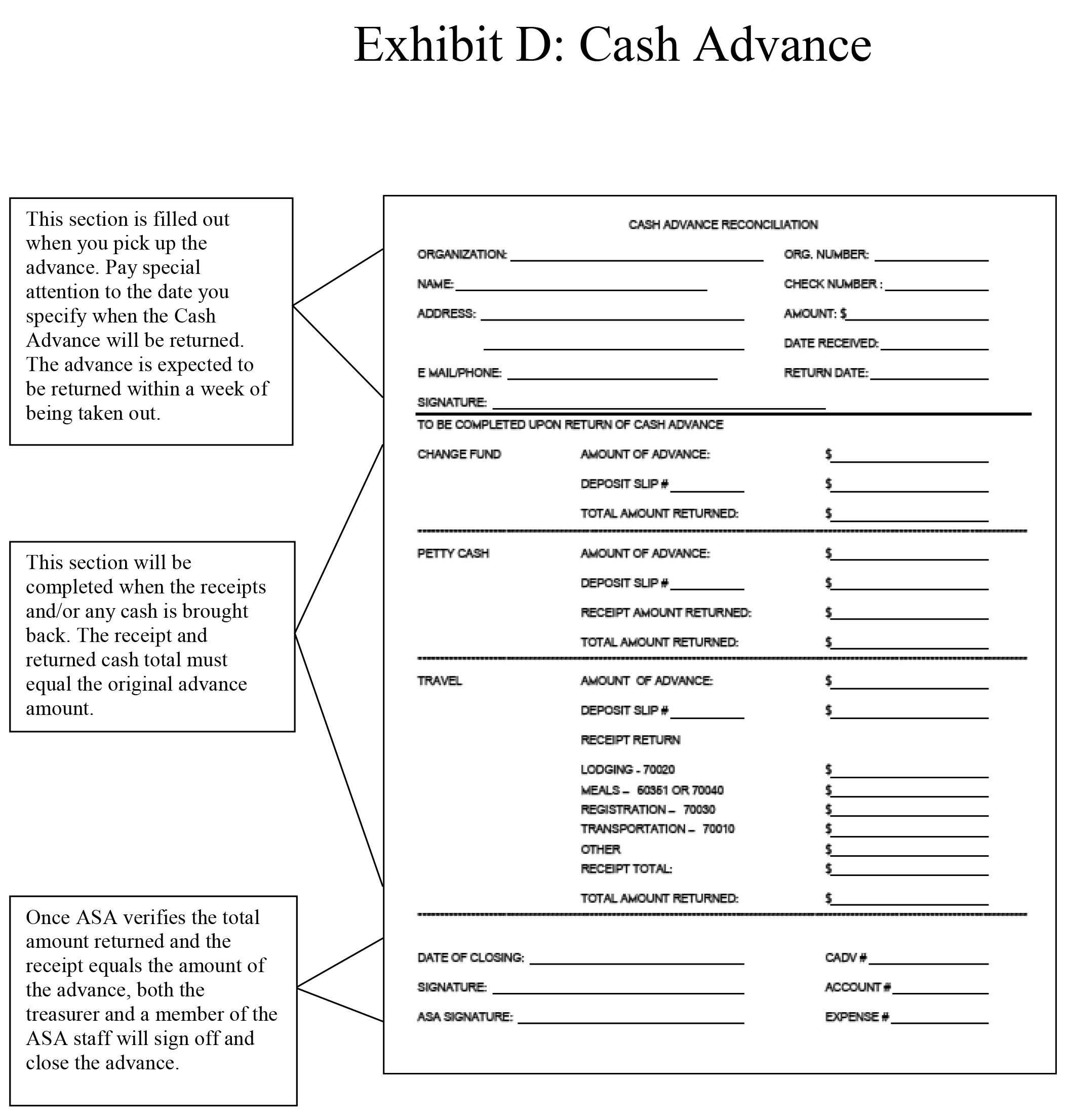 Example of how to complete a cash advance