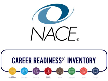 NACE Career Readiness Inventory